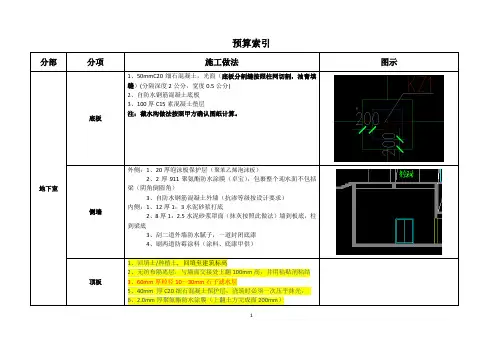 1、建筑细部做法标准.