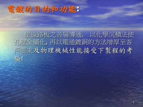 电镀流程简介ppt-