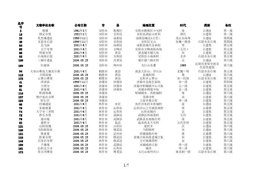 01河南省全国重点文物保护单位名单(前六批)