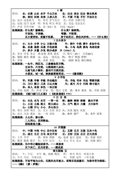 人教版语文一年级下册第五单元 生字扩词