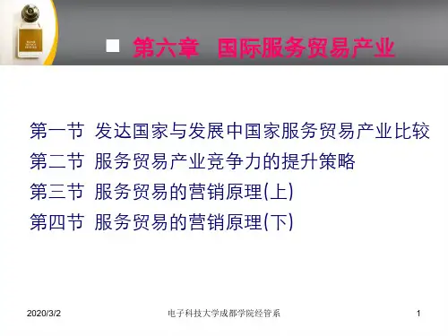 第六章 国际服务贸易产业
