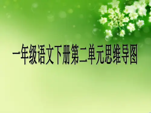 一年级下册语文思维导图