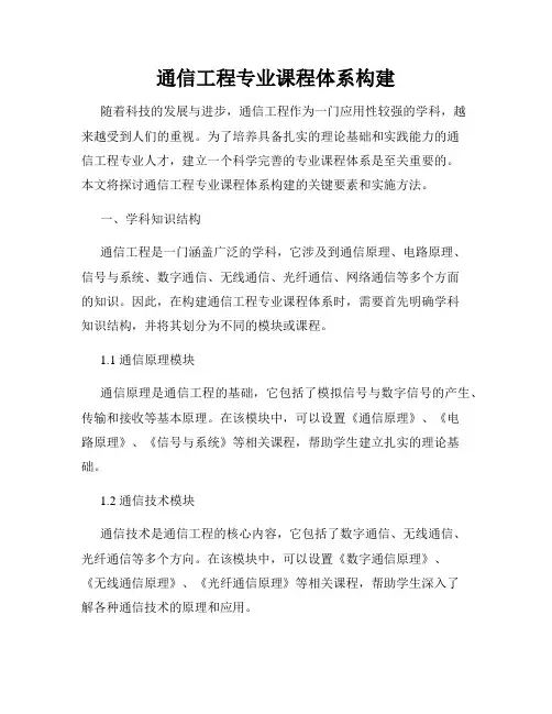 通信工程专业课程体系构建