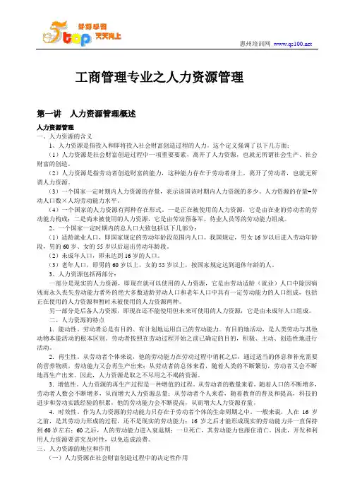 工商管理专业之人力资源管理