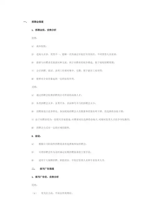 招聘渠道优劣势