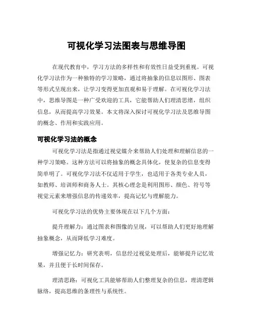 可视化学习法图表与思维导图