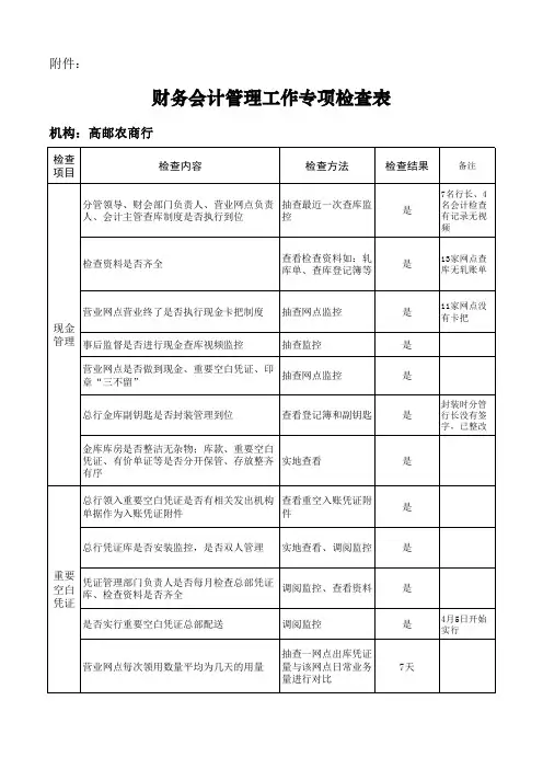 银行财务会计管理工作专项检查表