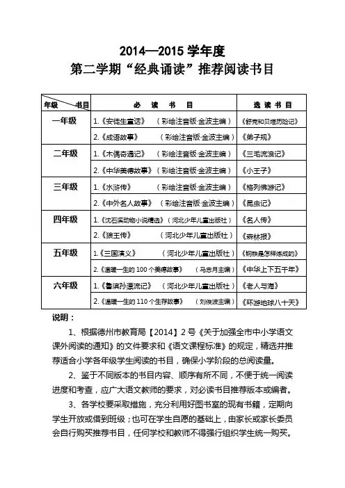 2015.2第二学期小学推荐书目