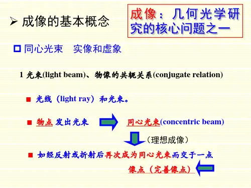 2 傍轴球面成像