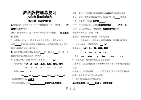 八九年级物理知识点总结-沪科版-21页精选文档