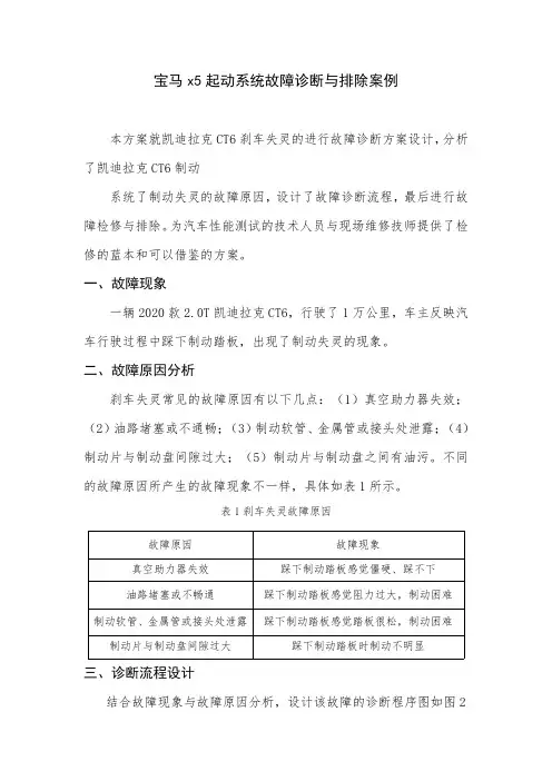 凯迪拉克 CT6 刹车失灵故障诊断与排除说明书