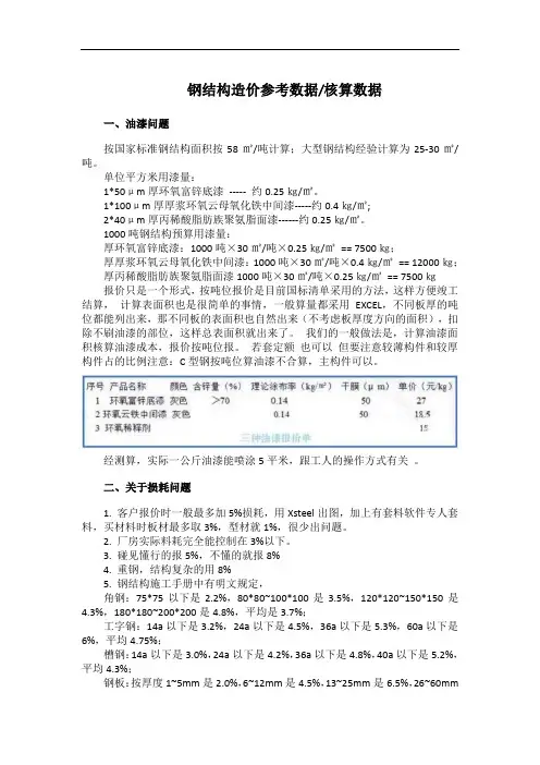钢结构造价参考数据、核算数据