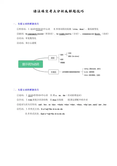 牛津译林版新高一语法填空练习(长沙名校试题)