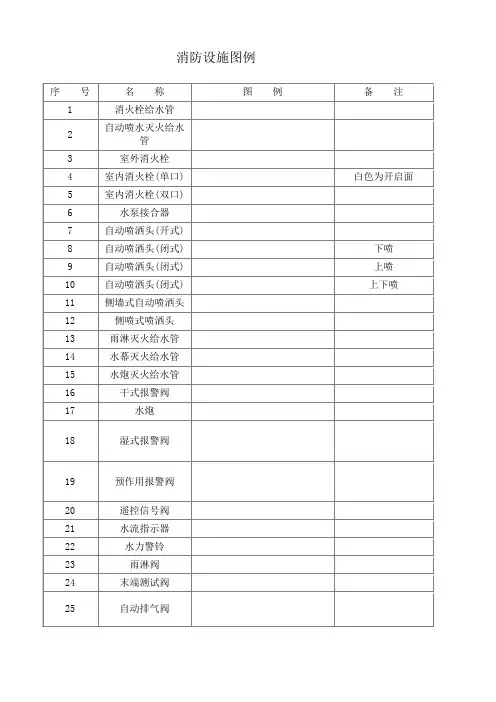 消防图例
