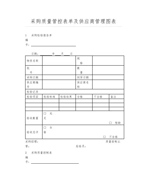 采购质量管控表单及供应商管理图表