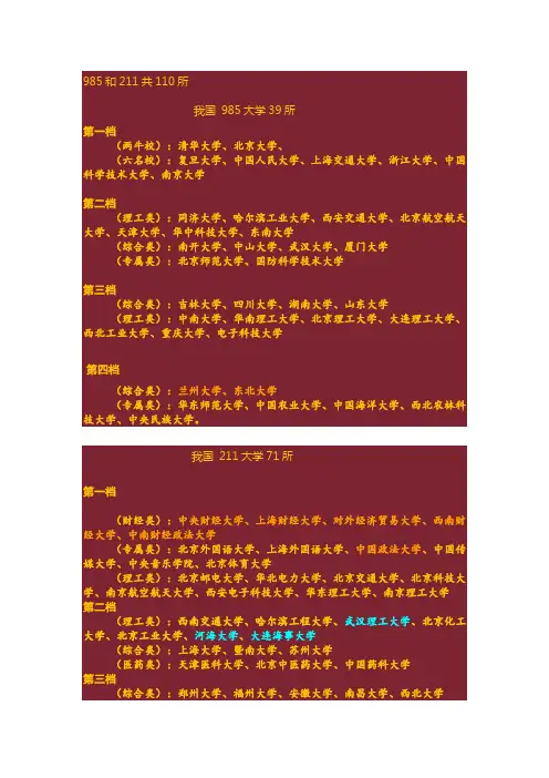 211和985院校
