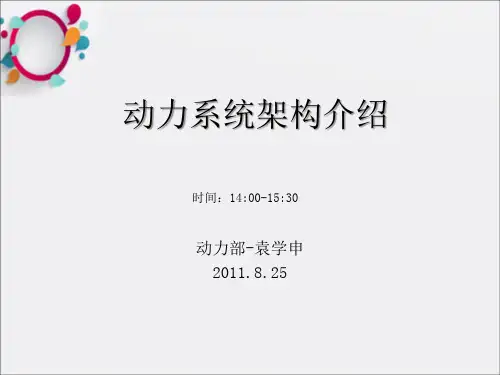 《动力系统架构介绍》PPT课件