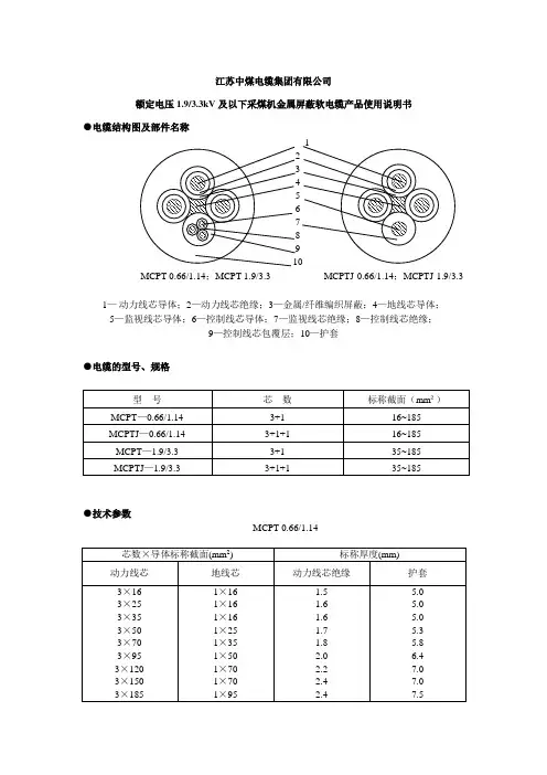 电缆参数表