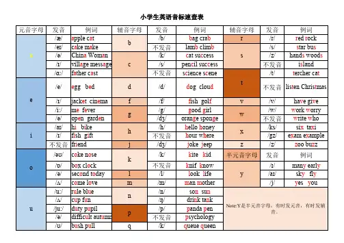 小学生英语音标速查表
