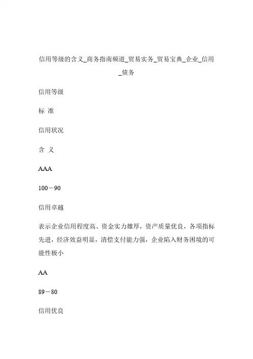 信用等级的含义商务指南频道_贸易宝典_公司_信用_债务.doc