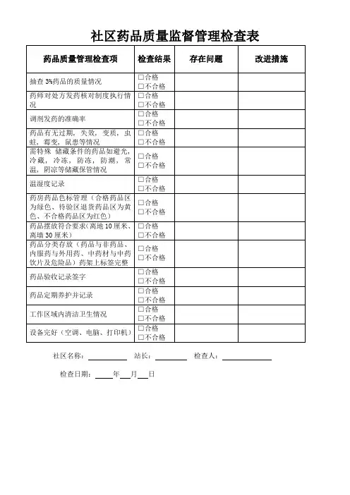社区药品质量监督管理检查表