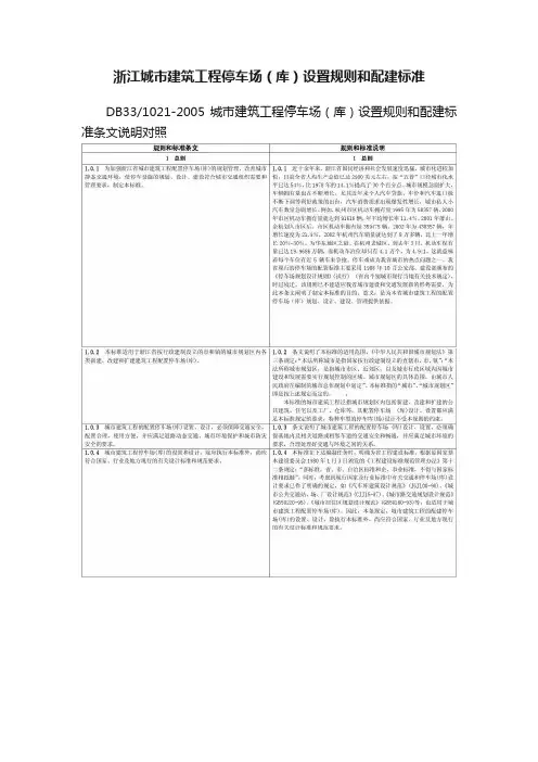 浙江城市建筑工程停车场（库）设置规则和配建标准