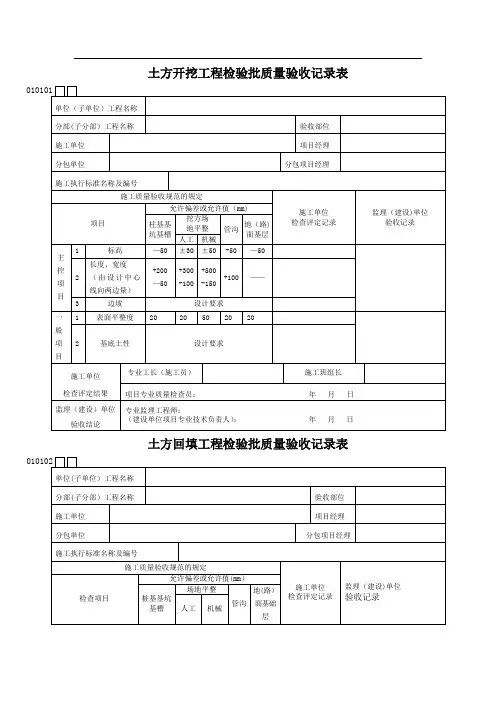 检验批质量验收记录表