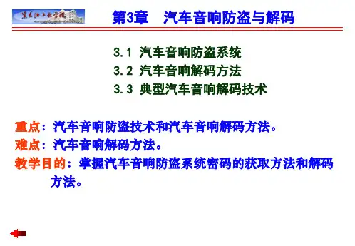 汽车音响防盗系统