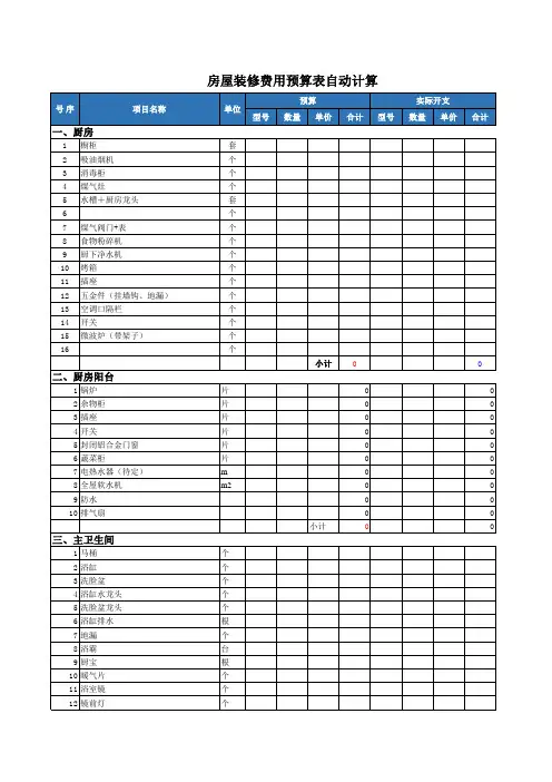 房屋装修费用预算表自动计算