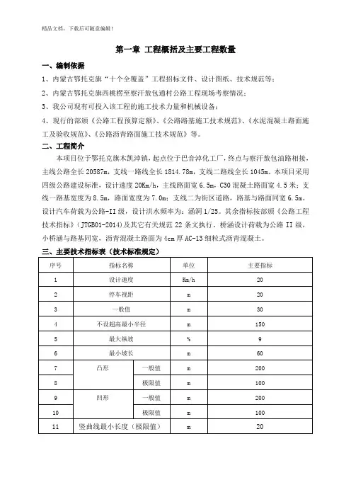 公路工程单位开工报告全套