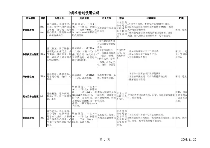 中药注射剂使用说明