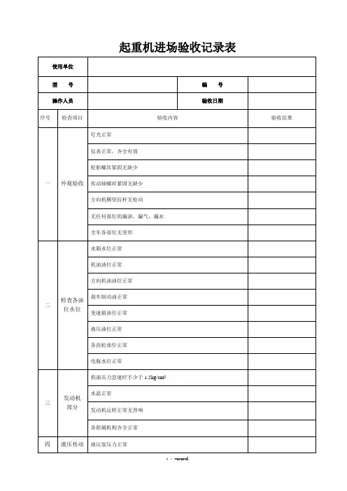 起重机、汽车起重机验收记录(优.选)