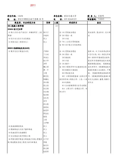 2011年西安交通大学研究生招生专业目录及考试科目