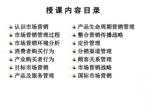 市场营销暨南大学
