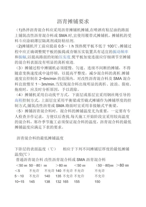 沥青摊铺要求