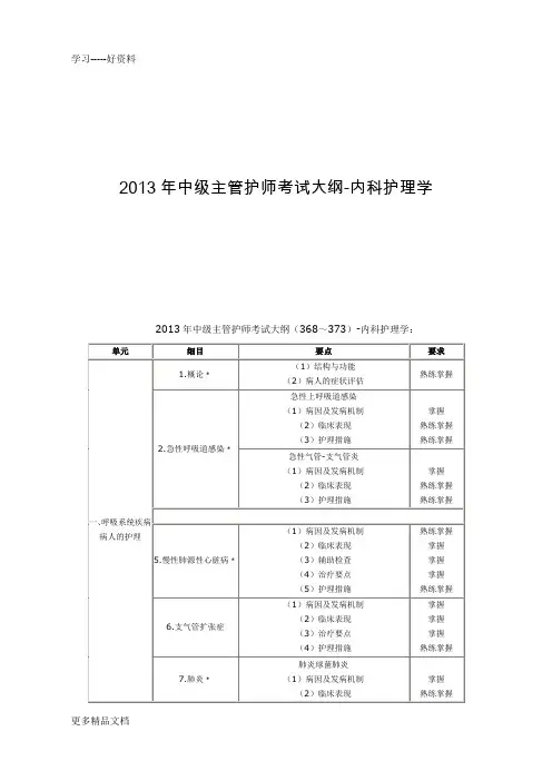 最新中级主管护师考试大纲-内科护理学