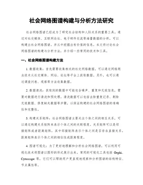 社会网络图谱构建与分析方法研究