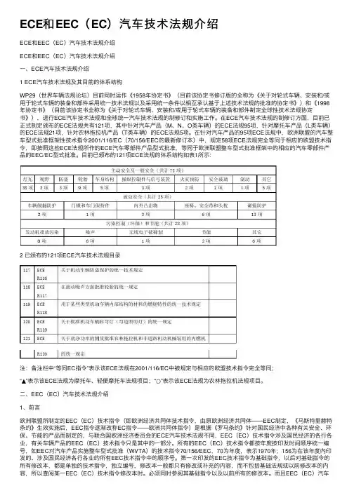 ECE和EEC（EC）汽车技术法规介绍