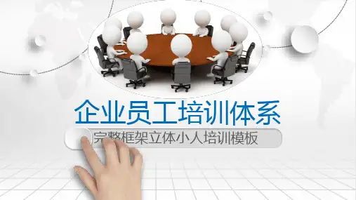 白色立体小人开会的企业员工培训体系学习课件