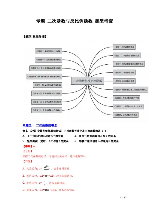 专题二次函数与反比例函数 题型考查-解析版