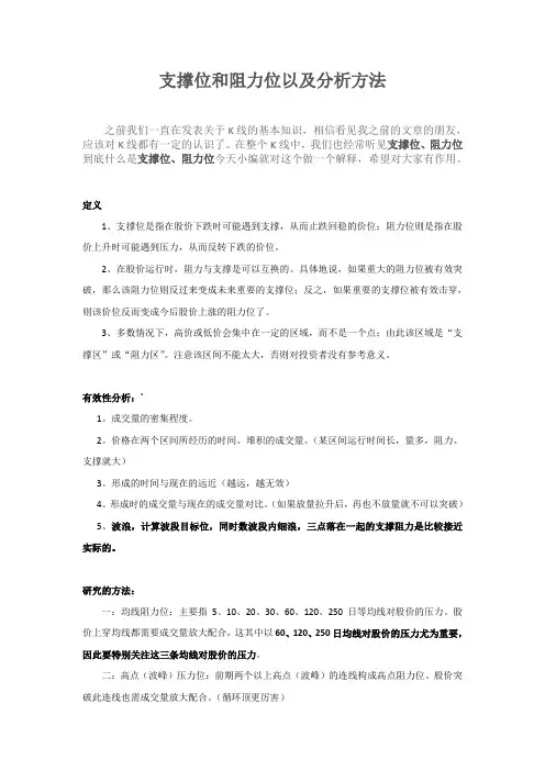 支撑位和阻力位