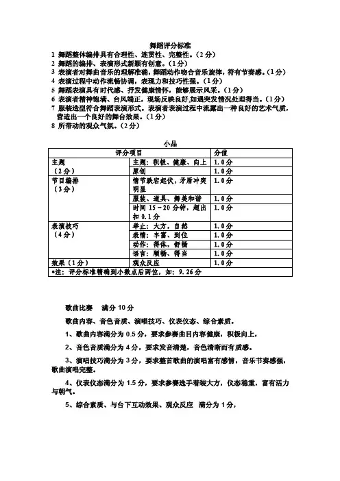 舞蹈评分标准
