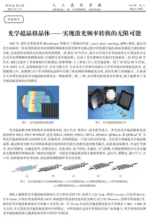 光学超晶格晶体——实现激光频率转换的无限可能