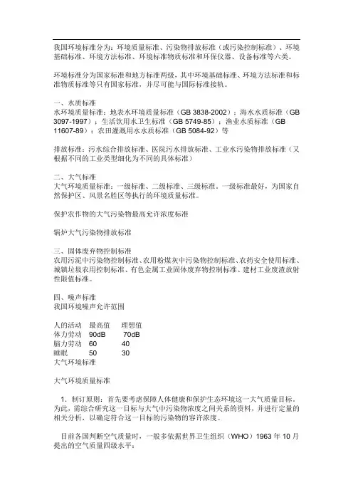 国家环境标准