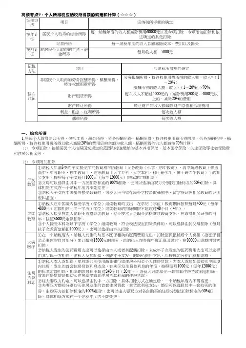 2023初级经济法基础高频考点个人所得税应纳税所得额的确定和计算(一)