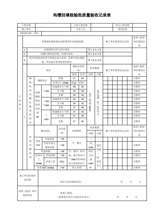 沟槽回填检验批质量验收记录表