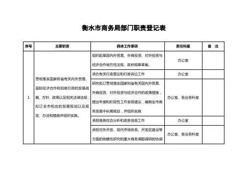 衡水商务局部门职责登记表