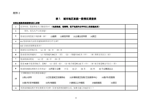 社区卫生诊断调查问卷