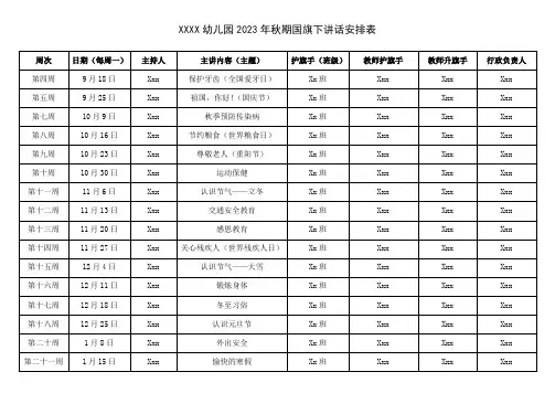 幼儿园国旗下讲话安排表