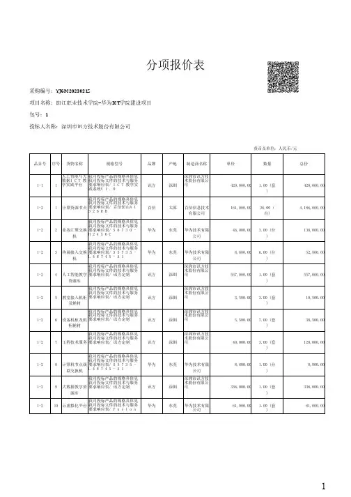 分项报价表